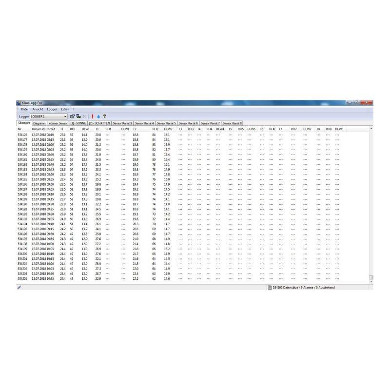 Termo-higrometru profesional cu funcție de înregistrare a datelor tip Data Logger, KLIMALOGG PRO TFA 30.3039.IT - imagine 7